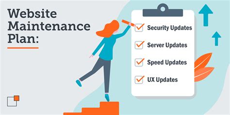 Site Maintenance .